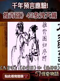 ֱ�����أ��Ʊ�ͼ�Ǳ�ĩ��Ԥ����